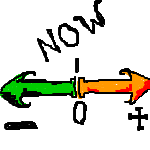 Now